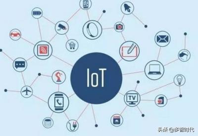 物聯網、區塊鏈和人工智能的風口我們選擇哪個？——從區塊鏈技術相關軟件和服務切入分析